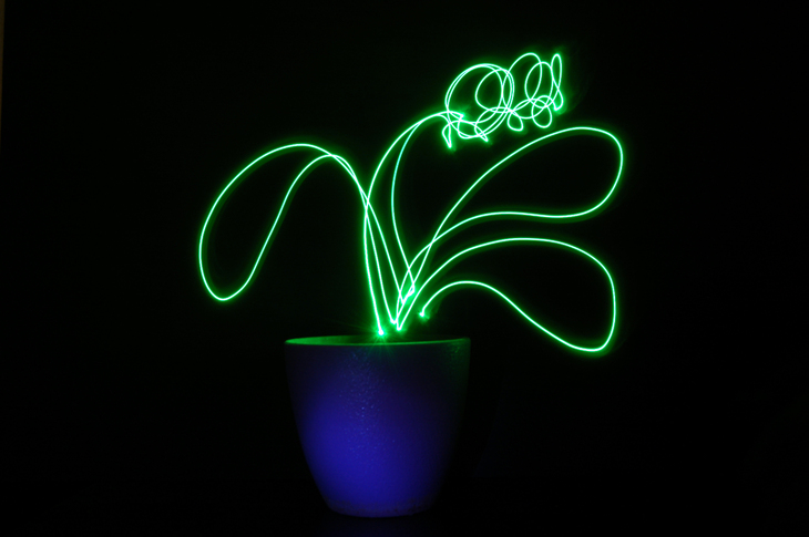 Image-normal